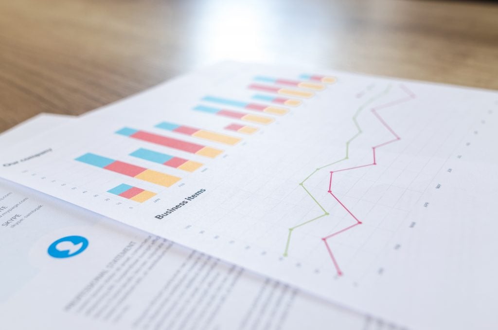 instagram metrics chart