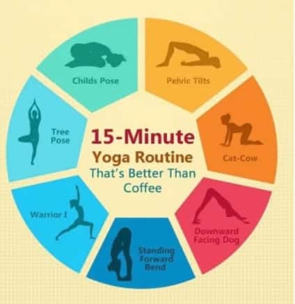 15-minute yoga routine inforgraphic