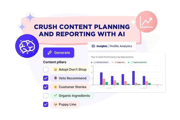 Sked Labels - Powered by AI