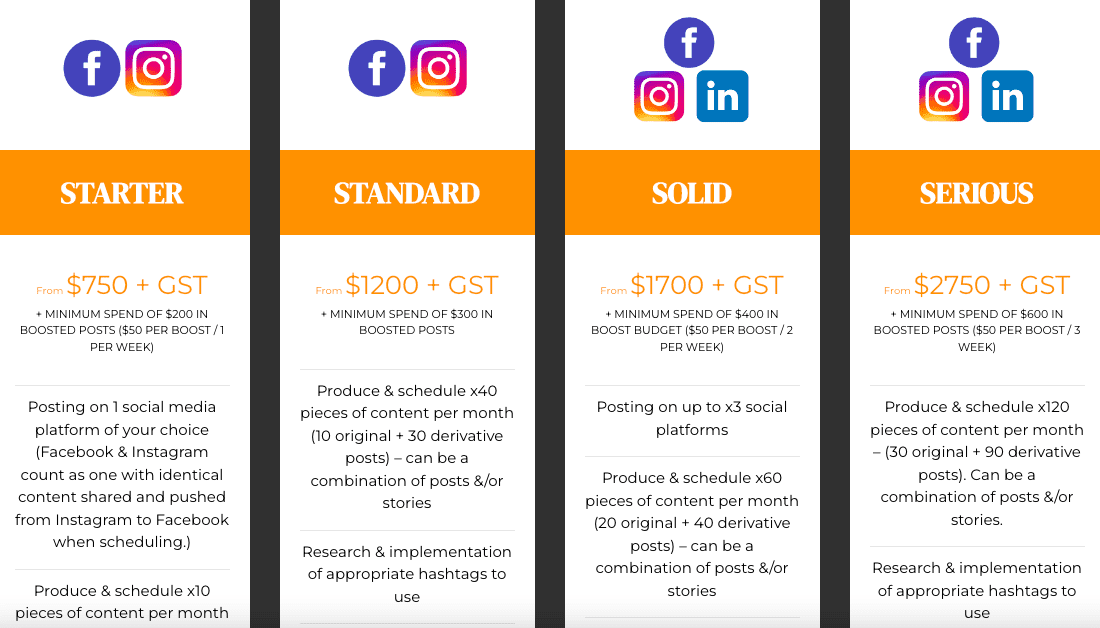 Creative Collective agency pricing options