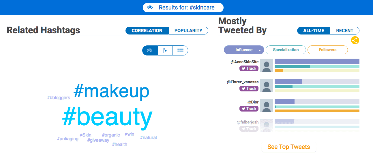 Hashtagify hashtag search results for beauty